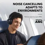 Anker Soundcore Space one Active Noise Cancelling Headphones